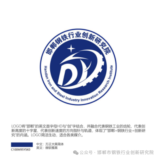 关于邯郸市钢铁行业创新研究院Logo创意征集评选结果的公示 关于邯郸市钢铁行业创新研究院Logo创意征集评选结果的公示.4图片
