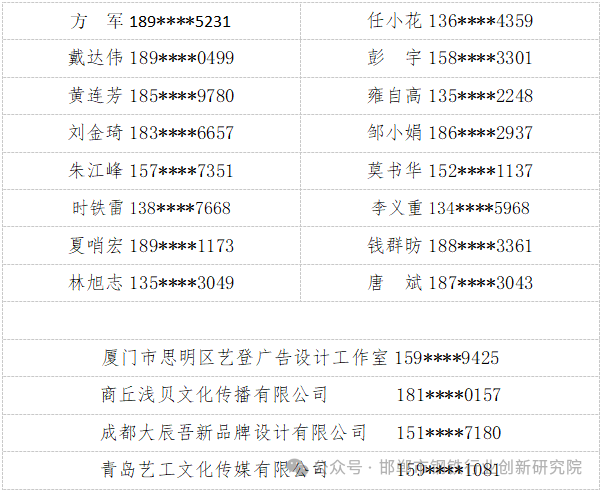 关于邯郸市钢铁行业创新研究院Logo创意征集评选结果的公示 关于邯郸市钢铁行业创新研究院Logo创意征集评选结果的公示.6图片