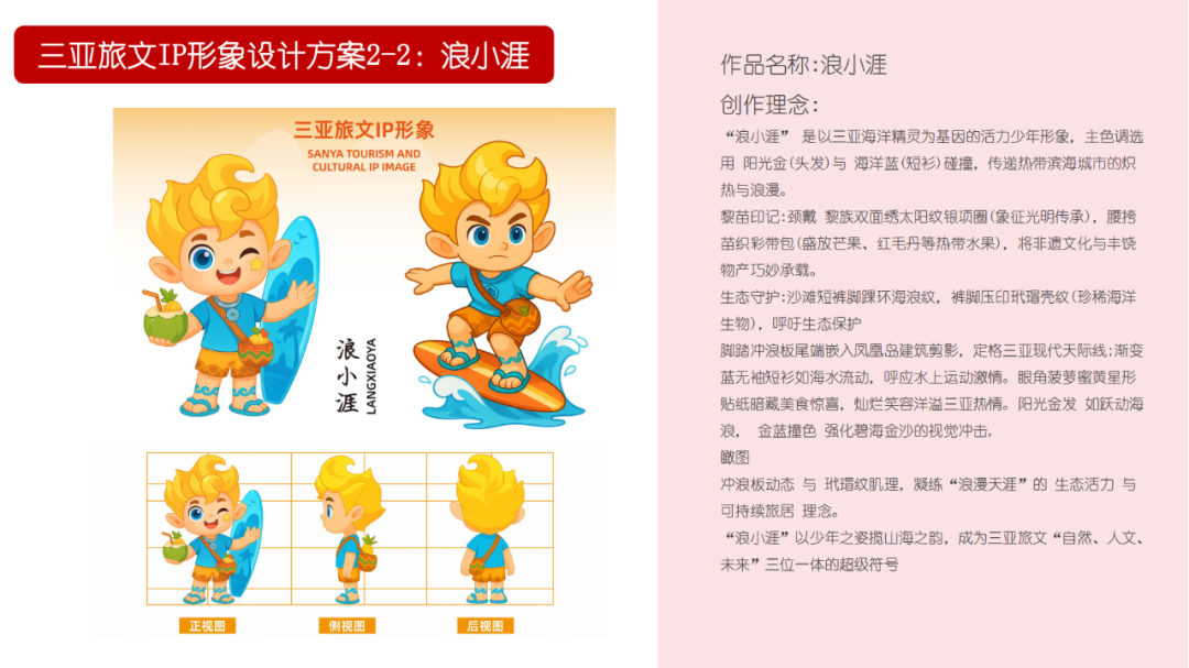 “三亚旅文IP形象标识”网络投票评选开启啦 “三亚旅文IP形象标识”网络投票评选开启啦.1图片