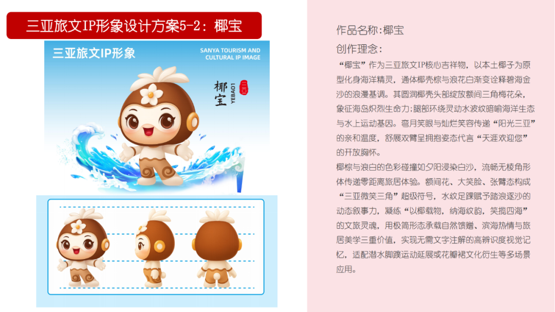 “三亚旅文IP形象标识”网络投票评选开启啦 “三亚旅文IP形象标识”网络投票评选开启啦.4图片