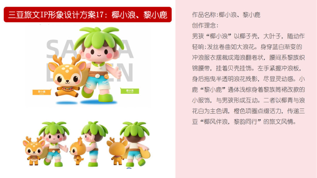 “三亚旅文IP形象标识”网络投票评选开启啦 “三亚旅文IP形象标识”网络投票评选开启啦.12图片