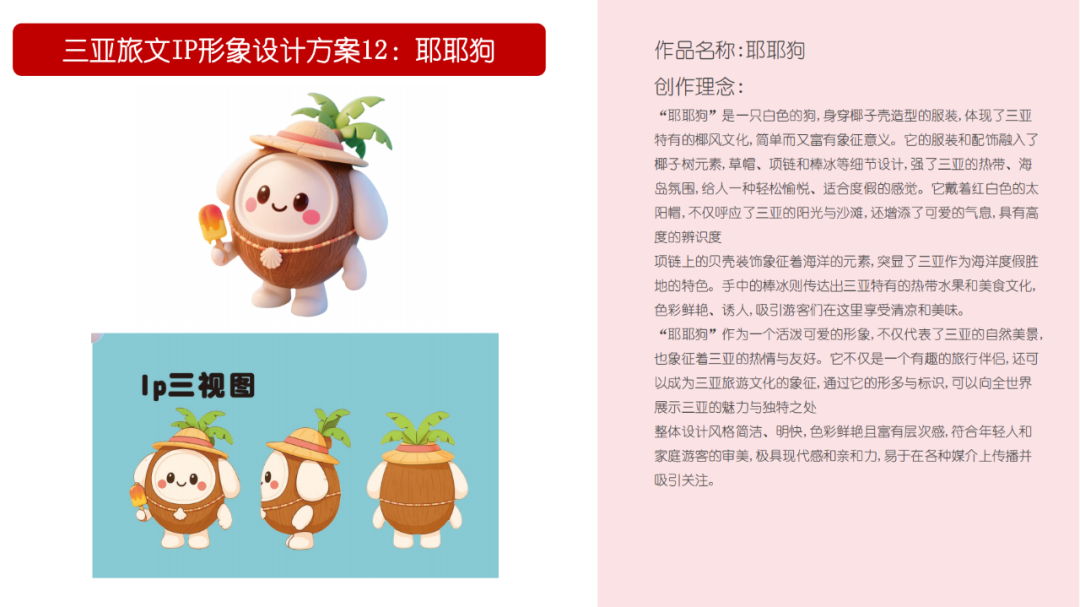 “三亚旅文IP形象标识”网络投票评选开启啦 “三亚旅文IP形象标识”网络投票评选开启啦.9图片