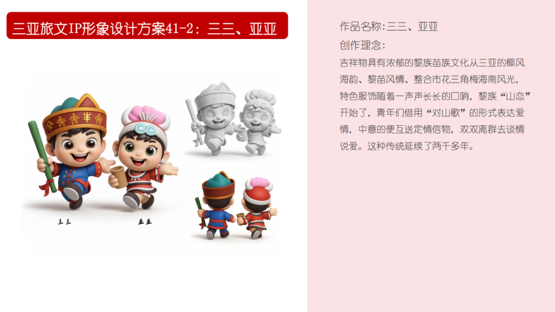 “三亚旅文IP形象标识”网络投票评选开启啦 “三亚旅文IP形象标识”网络投票评选开启啦.18图片
