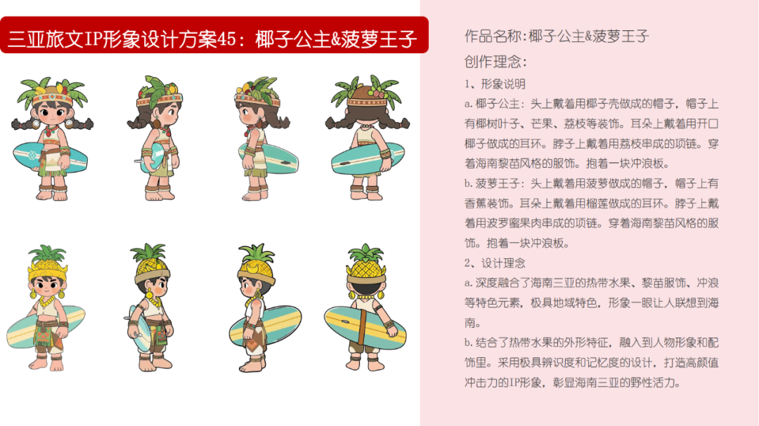 “三亚旅文IP形象标识”网络投票评选开启啦 “三亚旅文IP形象标识”网络投票评选开启啦.19图片