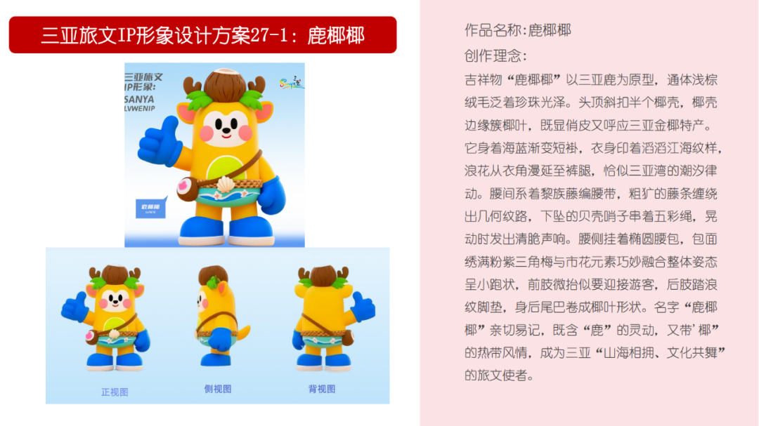“三亚旅文IP形象标识”网络投票评选开启啦 “三亚旅文IP形象标识”网络投票评选开启啦.15图片