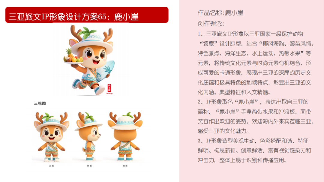 “三亚旅文IP形象标识”网络投票评选开启啦 “三亚旅文IP形象标识”网络投票评选开启啦.24图片