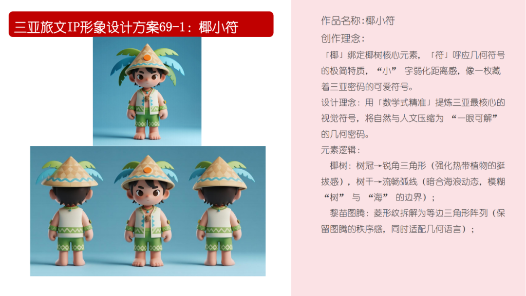 “三亚旅文IP形象标识”网络投票评选开启啦 “三亚旅文IP形象标识”网络投票评选开启啦.25图片