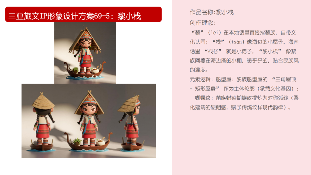 “三亚旅文IP形象标识”网络投票评选开启啦 “三亚旅文IP形象标识”网络投票评选开启啦.28图片