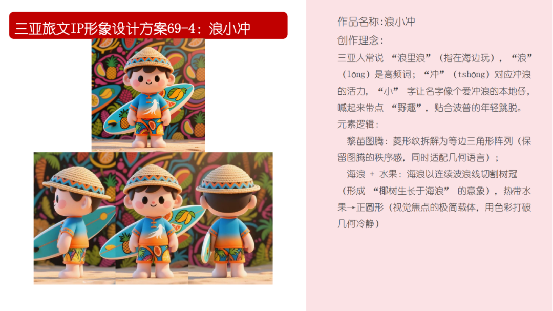 “三亚旅文IP形象标识”网络投票评选开启啦 “三亚旅文IP形象标识”网络投票评选开启啦.27图片