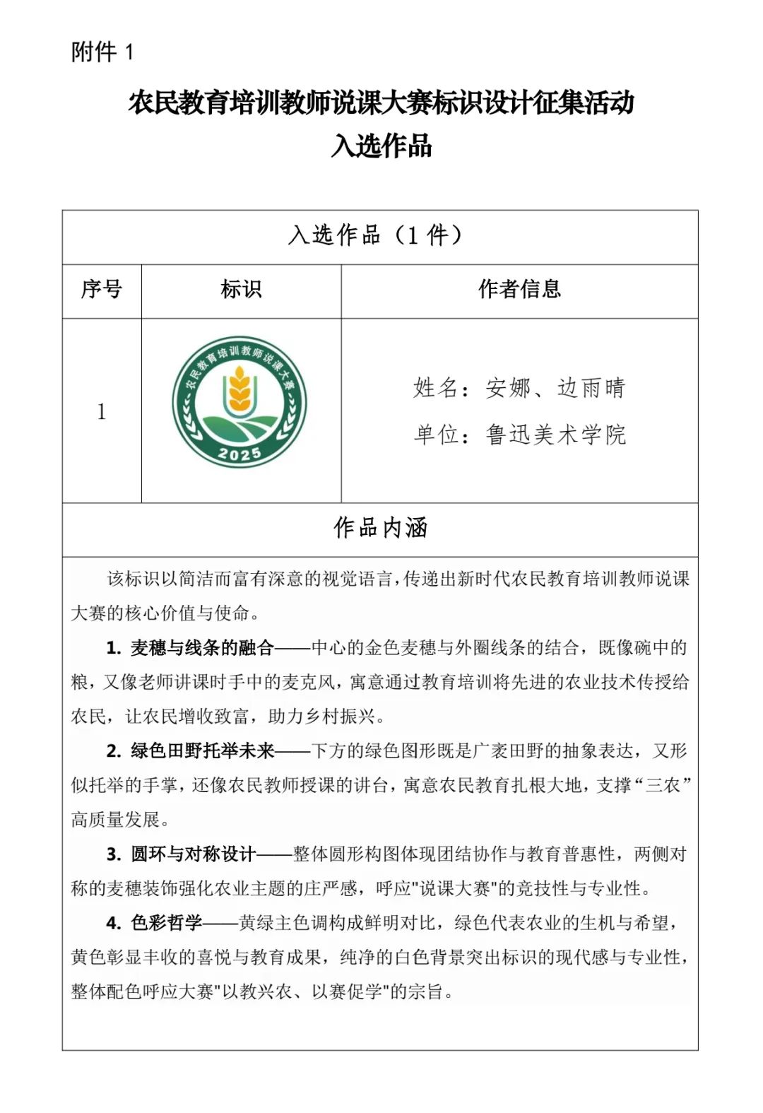 关于公布农民教育培训教师说课大赛标识设计征集活动结果的通知 关于公布农民教育培训教师说课大赛标识设计征集活动结果的通知.0图片