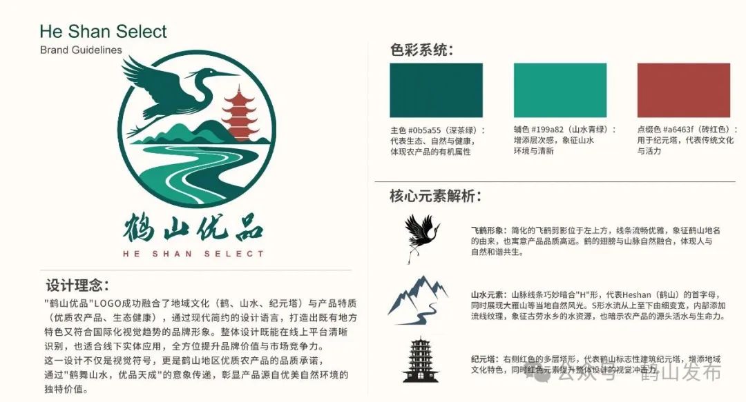 鹤山优品LOGO征集投票来啦! 鹤山优品LOGO征集投票来啦!.6图片