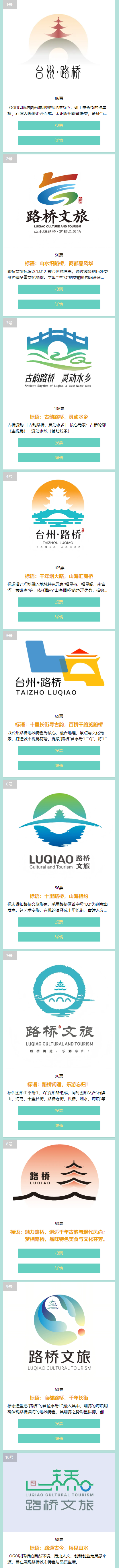 路桥文旅logo征集投票 路桥文旅logo征集投票.2图片
