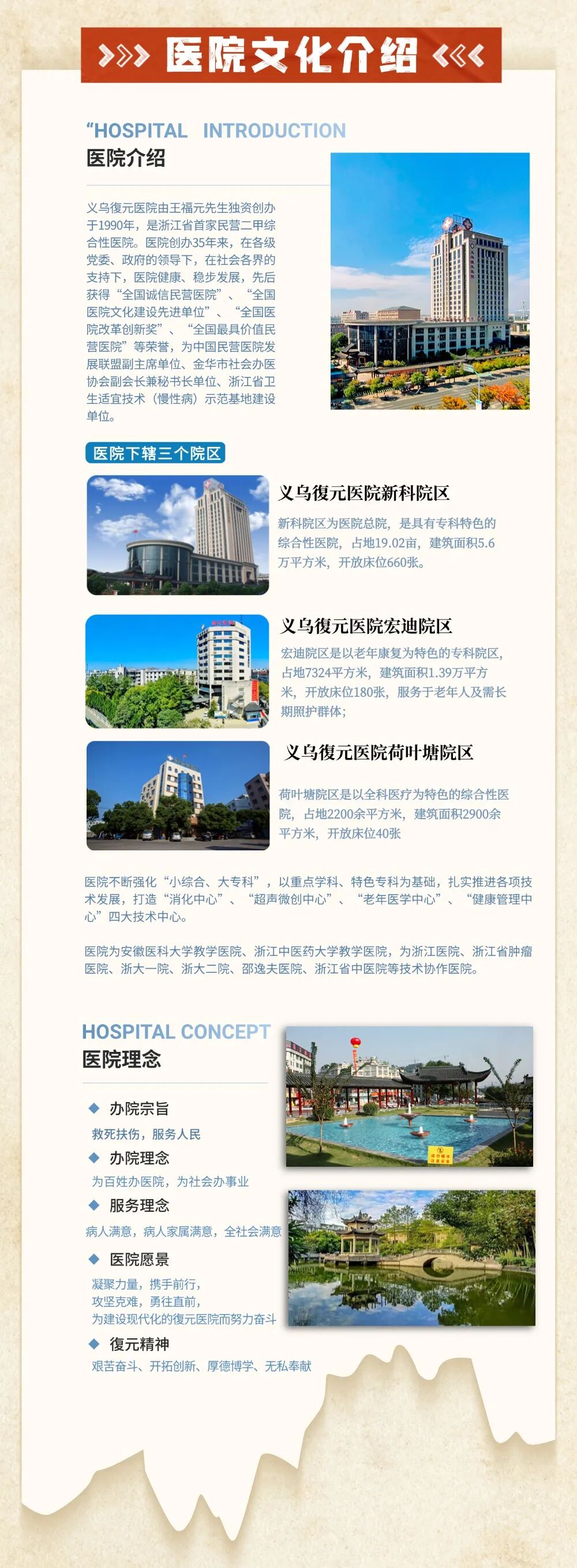 义乌復元医院吉祥物征集.8图片