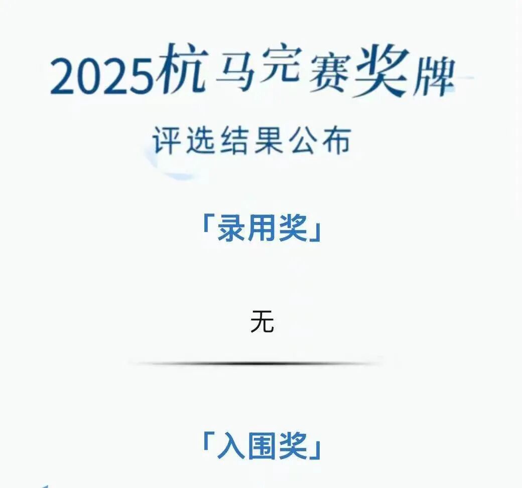 2025杭马完赛奖牌评选结果出炉! 2025杭马完赛奖牌评选结果出炉!.0图片