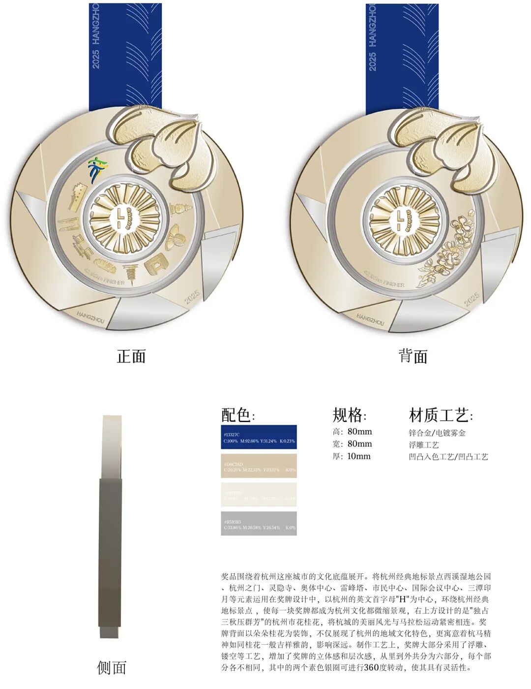 2025杭马完赛奖牌评选结果出炉! 2025杭马完赛奖牌评选结果出炉!.7图片