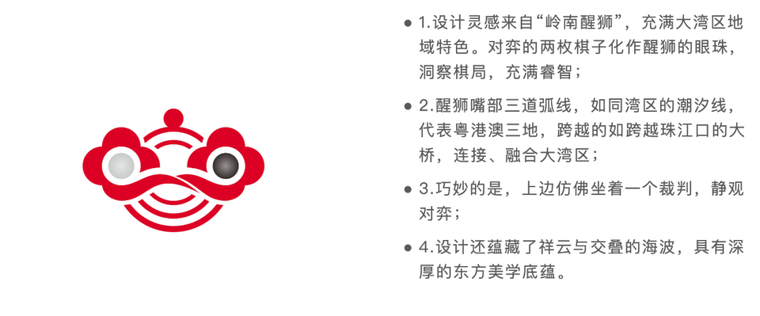 “湾区杯”中国围棋大棋士赛logo初步筛选结果公示 “湾区杯”中国围棋大棋士赛logo初步筛选结果公示.2图片