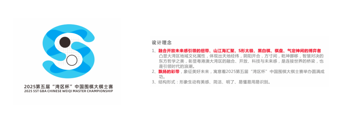 “湾区杯”中国围棋大棋士赛logo初步筛选结果公示 “湾区杯”中国围棋大棋士赛logo初步筛选结果公示.11图片