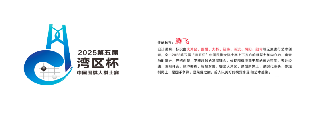 “湾区杯”中国围棋大棋士赛logo初步筛选结果公示 “湾区杯”中国围棋大棋士赛logo初步筛选结果公示.12图片