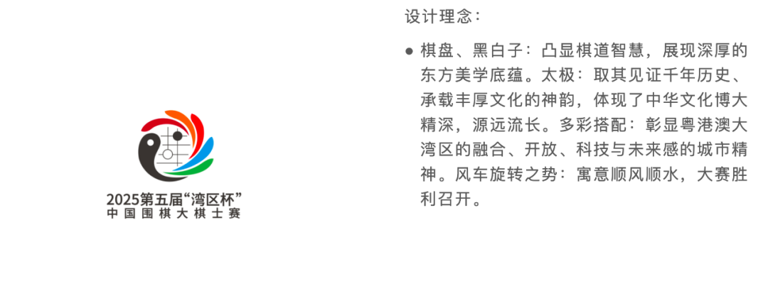 “湾区杯”中国围棋大棋士赛logo初步筛选结果公示 “湾区杯”中国围棋大棋士赛logo初步筛选结果公示.20图片