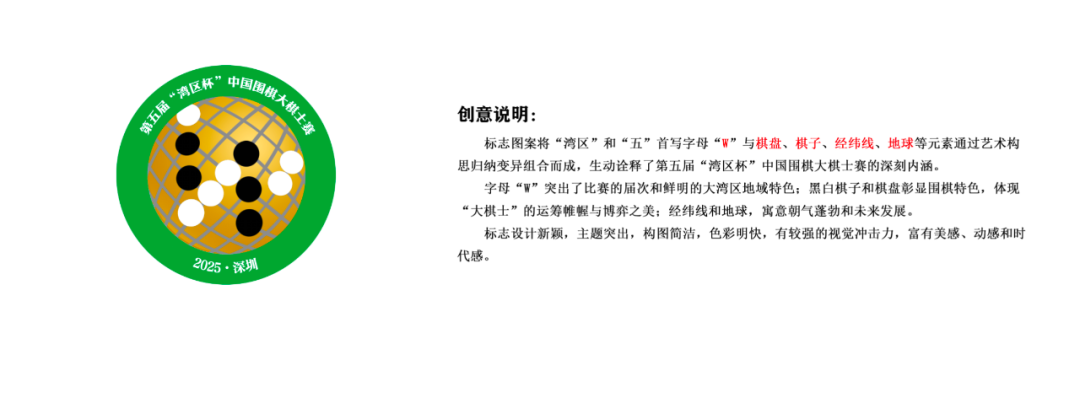 “湾区杯”中国围棋大棋士赛logo初步筛选结果公示 “湾区杯”中国围棋大棋士赛logo初步筛选结果公示.18图片