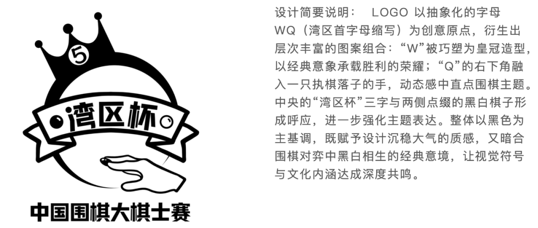 “湾区杯”中国围棋大棋士赛logo初步筛选结果公示 “湾区杯”中国围棋大棋士赛logo初步筛选结果公示.27图片