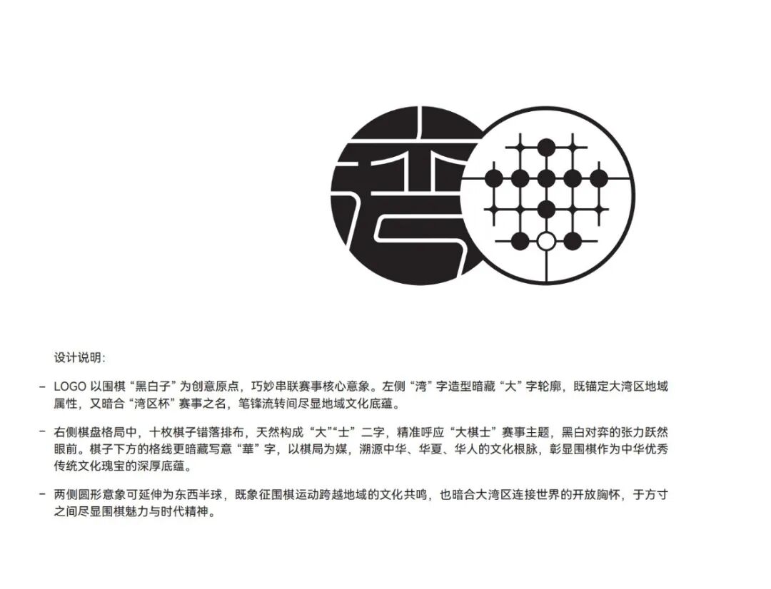 “湾区杯”中国围棋大棋士赛logo初步筛选结果公示 “湾区杯”中国围棋大棋士赛logo初步筛选结果公示.24图片