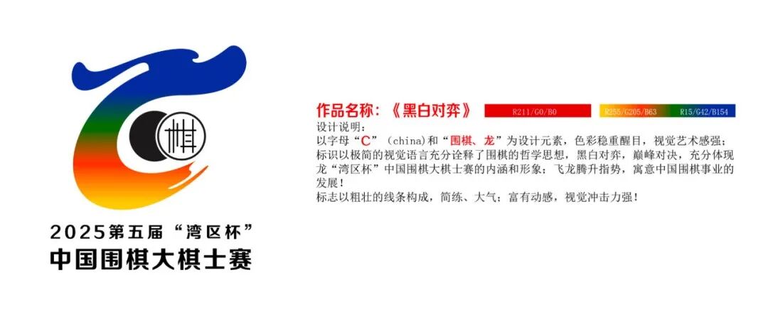 “湾区杯”中国围棋大棋士赛logo初步筛选结果公示 “湾区杯”中国围棋大棋士赛logo初步筛选结果公示.29图片