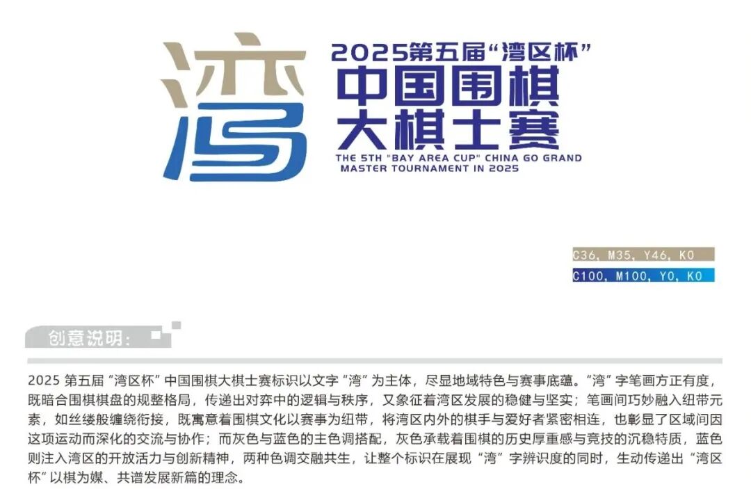 “湾区杯”中国围棋大棋士赛logo初步筛选结果公示 “湾区杯”中国围棋大棋士赛logo初步筛选结果公示.33图片