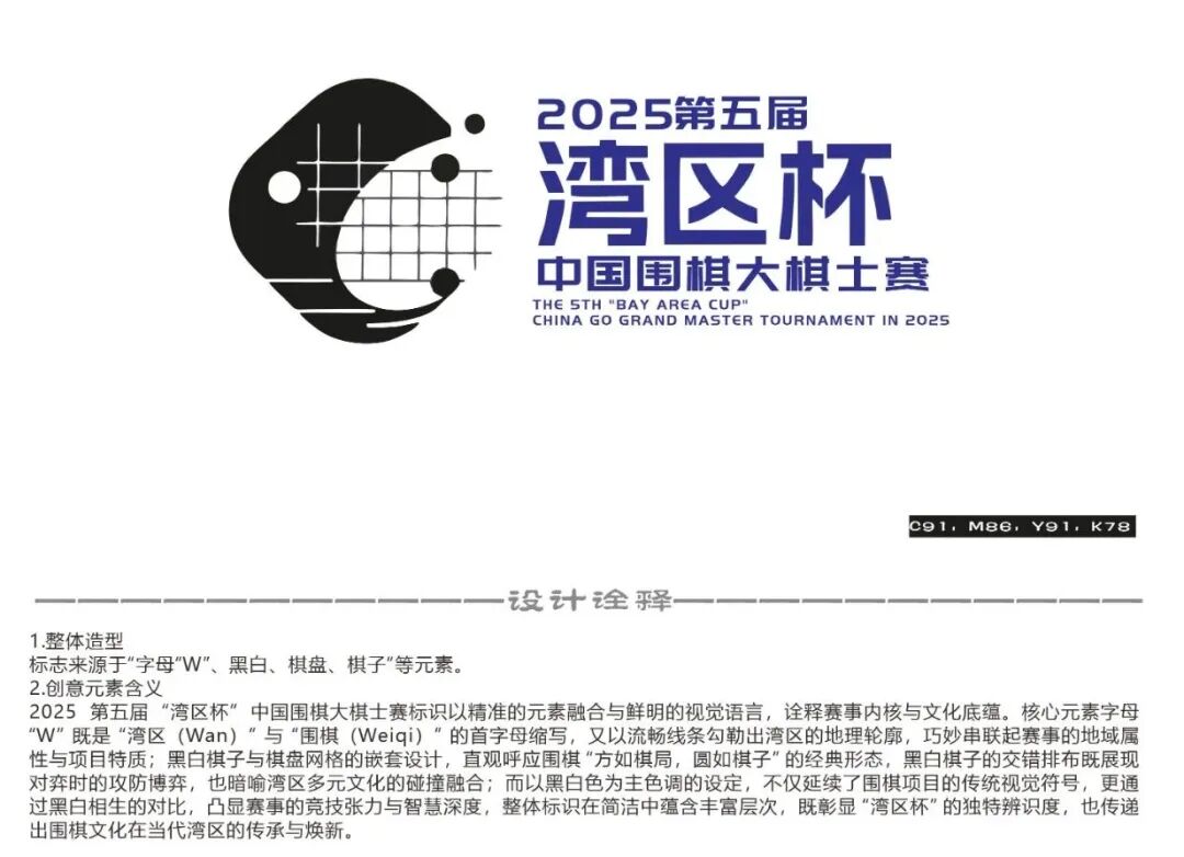 “湾区杯”中国围棋大棋士赛logo初步筛选结果公示 “湾区杯”中国围棋大棋士赛logo初步筛选结果公示.31图片
