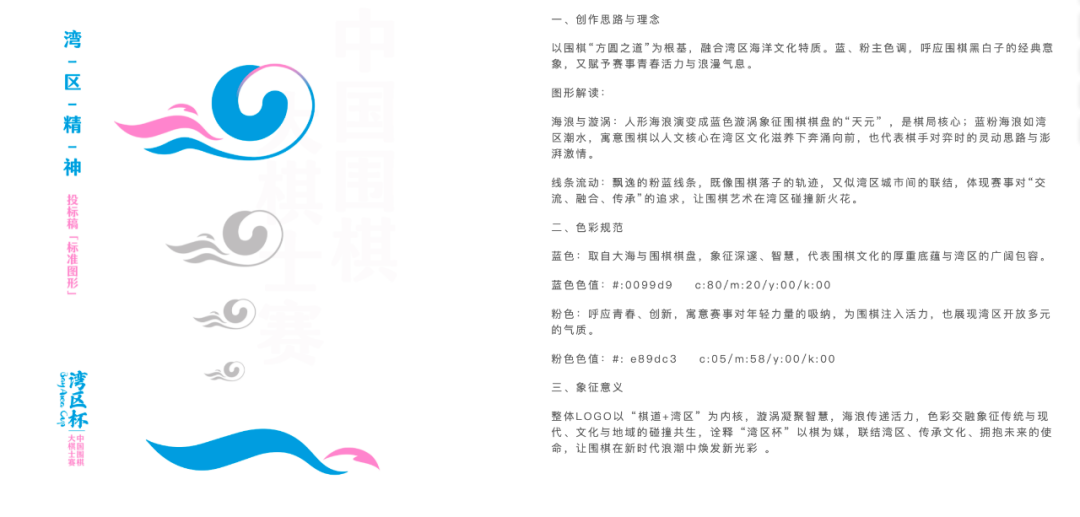 “湾区杯”中国围棋大棋士赛logo初步筛选结果公示 “湾区杯”中国围棋大棋士赛logo初步筛选结果公示.40图片