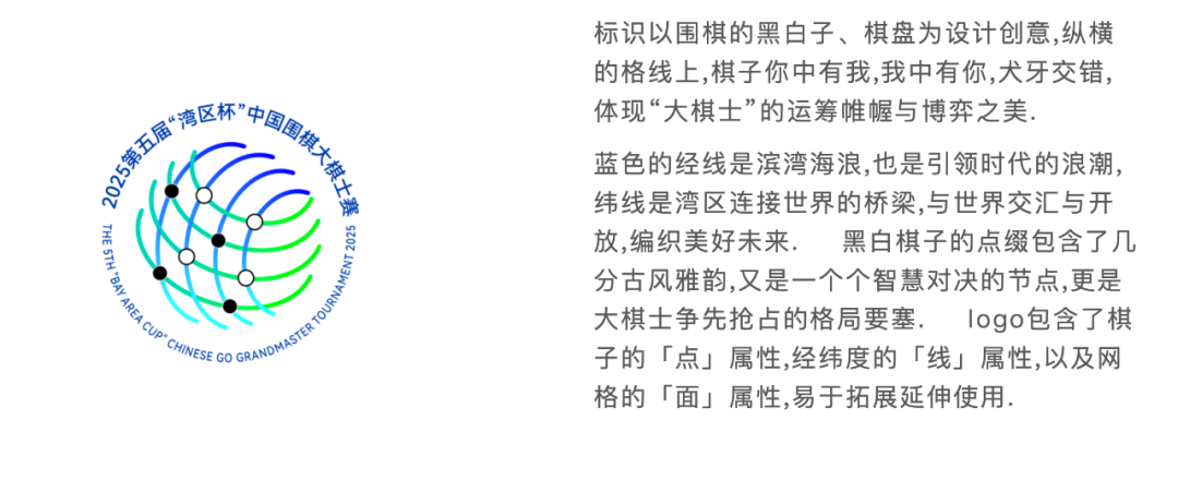 “湾区杯”中国围棋大棋士赛logo初步筛选结果公示 “湾区杯”中国围棋大棋士赛logo初步筛选结果公示.45图片