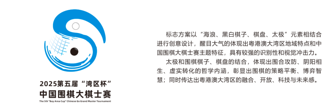 “湾区杯”中国围棋大棋士赛logo初步筛选结果公示 “湾区杯”中国围棋大棋士赛logo初步筛选结果公示.39图片
