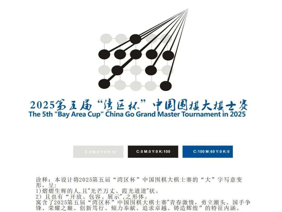 “湾区杯”中国围棋大棋士赛logo初步筛选结果公示 “湾区杯”中国围棋大棋士赛logo初步筛选结果公示.42图片