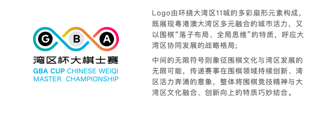 “湾区杯”中国围棋大棋士赛logo初步筛选结果公示 “湾区杯”中国围棋大棋士赛logo初步筛选结果公示.48图片