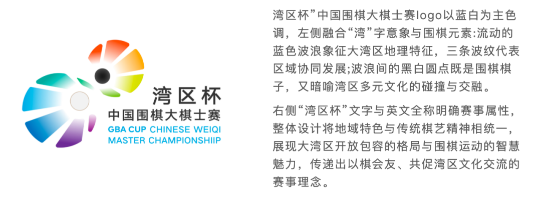 “湾区杯”中国围棋大棋士赛logo初步筛选结果公示 “湾区杯”中国围棋大棋士赛logo初步筛选结果公示.47图片
