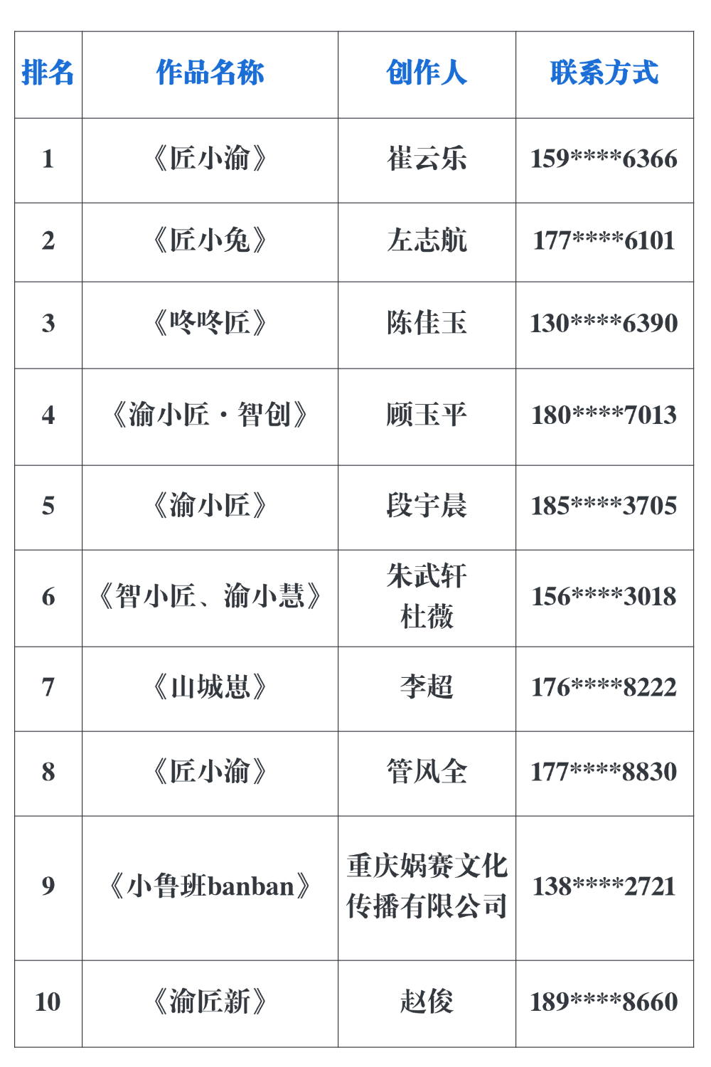 ½ߴ̳IP.0ͼƬ