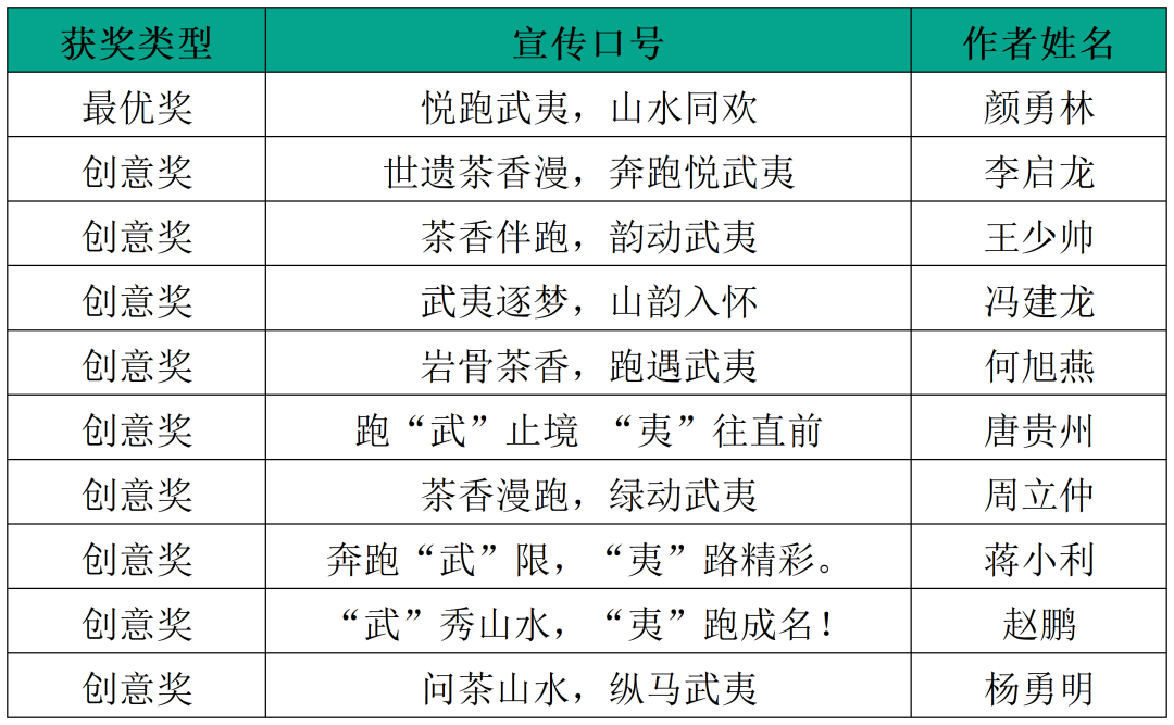 2025����ɽ�����������ں��������ѡ�������.0ͼƬ