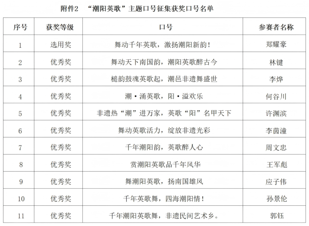 ڡӢ衱IPƷӢ衱ں񽱿ں.1ͼƬ