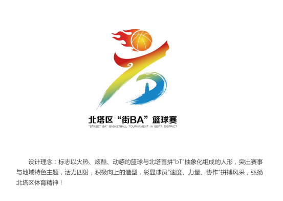 BAգLogoѡͶƱ.2ͼƬ