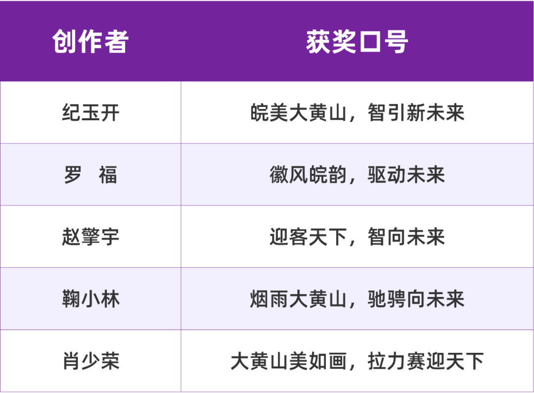 2025̬йվ¿ں.0ͼƬ