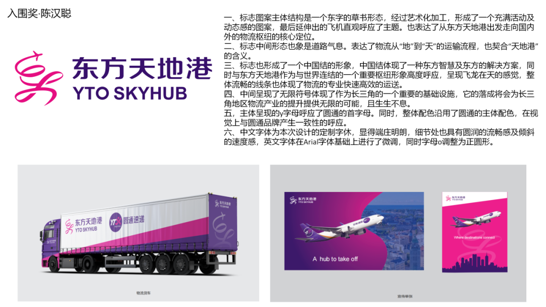 Բͨ������ظ�LOGO������Ʒ������.21ͼƬ