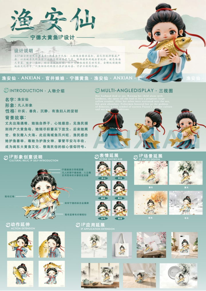 “宁德大黄鱼” 形象IP全国征集网络评选启动!快来为你心仪作品投票!.13图片