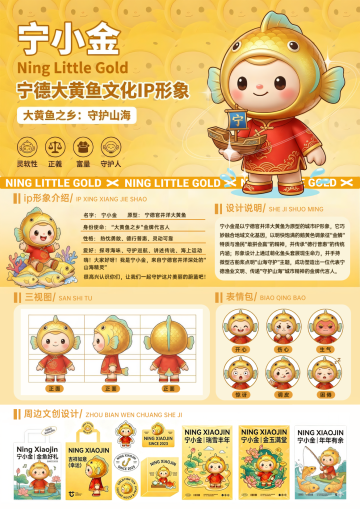 “宁德大黄鱼” 形象IP全国征集网络评选启动!快来为你心仪作品投票!.26图片