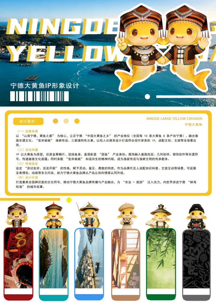 “宁德大黄鱼” 形象IP全国征集网络评选启动!快来为你心仪作品投票!.31图片
