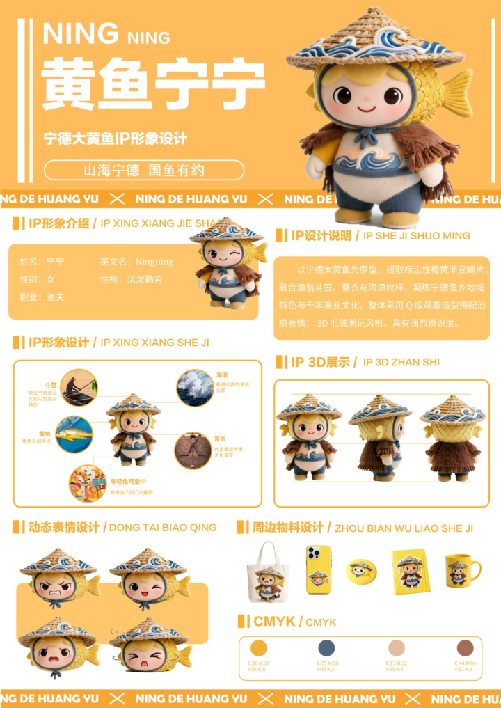 “宁德大黄鱼” 形象IP全国征集网络评选启动!快来为你心仪作品投票!.32图片