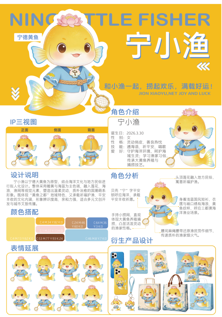 “宁德大黄鱼” 形象IP全国征集网络评选启动!快来为你心仪作品投票!.33图片