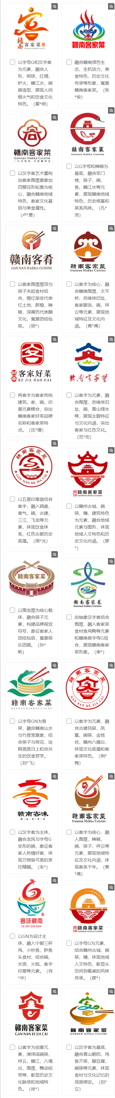 赣南客家菜官方名称、宣传口号和标识网络投票通道开启！.1图片