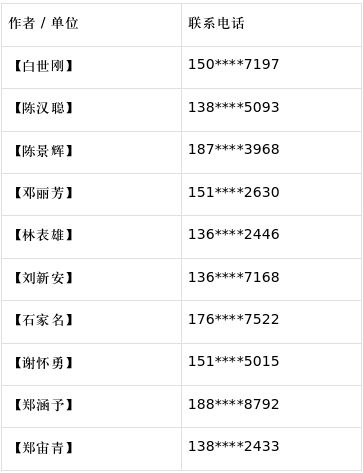 �����˲������͹����Ļ��ռ��ʶLOGO��ƴ����񽱽���Ĺ�ʾ.1ͼƬ