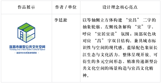 �����˲������͹����Ļ��ռ��ʶLOGO��ƴ����񽱽���Ĺ�ʾ.0ͼƬ