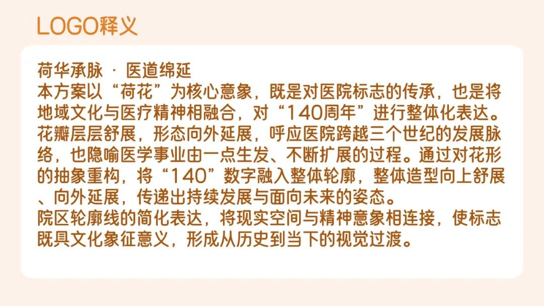 保定市第一中心医院140年院庆主题语及标识（LOGO）邀您投票定夺！.6图片
